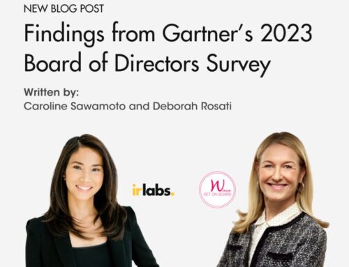 Finding from Gartner’s 2023 Board of Directors Survey